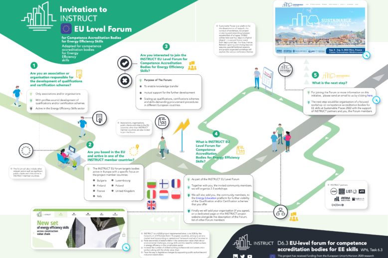 EU-level forum banner